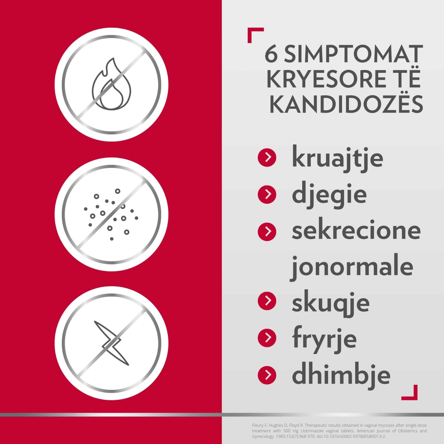 Tre ikonat që tregojnë përfitimet nga trajtimi me Canesten®, me titullin në të djathtë: 6 simptomat kryesore të kandidozës: kruarje, djegie, sekrecione të pazakonta, skuqje, ënjtje, dhimbje